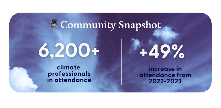 TNCC23_Community-Snapshot (1)-1